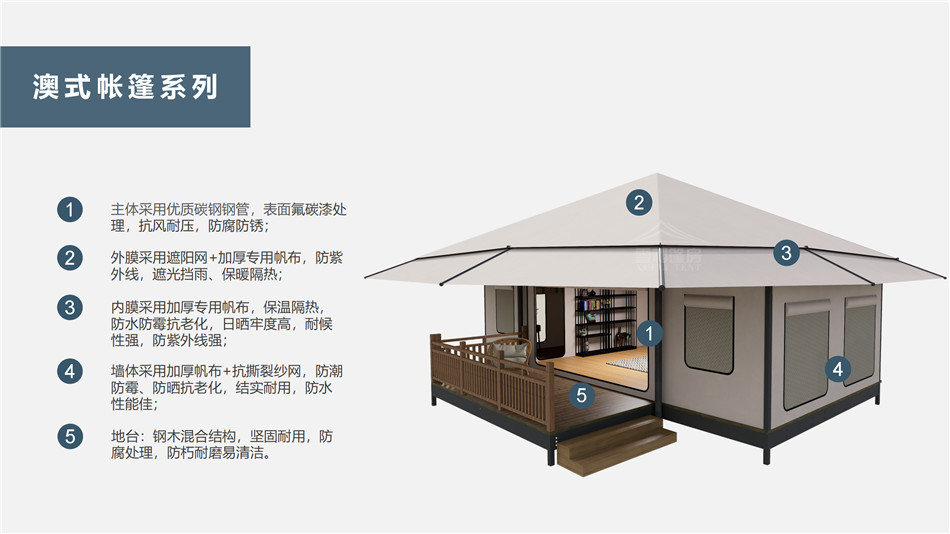 介休市户外野奢帐篷></p><p>此外，生物荧光照明系统还为户外露营增添了一份别样的乐趣。在夜晚，你可以躺在帐篷里，仰望星空，欣赏着周围闪烁的荧光，仿佛置身于一个神秘的童话世界。孩子们会对这神奇的光芒充满好奇，围绕着帐篷嬉戏玩耍，感受大自然赋予的独特魅力。这种独特的体验，将成为你与家人、朋友之间珍贵的回忆，让户外露营变得更加难忘。</p><p>对于追求高品质户外生活的人们来说，生物荧光照明系统的户外野奢帐篷无疑是一个绝佳的选择。它不仅提供了舒适的住宿环境，还为你带来了与自然亲密接触的独特机会。在这个快节奏的时代，让我们放慢脚步，走进大自然，感受生物荧光照明系统带来的奇妙夜晚，开启一场别样的户外野奢之旅。</p><p>随着技术的不断进步，相信生物荧光照明系统将会在未来的户外领域得到更广泛的应用。它将为更多的人带来独特的户外体验，让我们在享受自然的同时，也能领略到科技与自然相结合的无限魅力。让我们一起期待这个充满奇幻光芒的未来户外世界，迎接更多惊喜与美好的到来。</p>    </article>
    <span class=